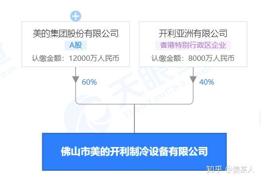牌子冷暖空调好不好_冷暖空调什么牌子好_牌子冷暖空调好的有哪些