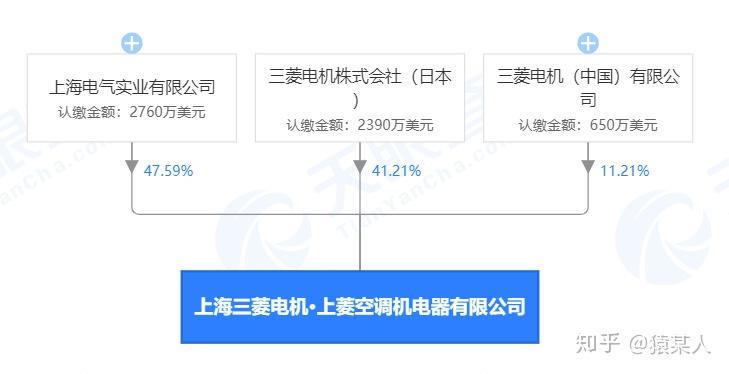 牌子冷暖空调好不好_牌子冷暖空调好的有哪些_冷暖空调什么牌子好
