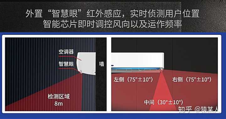 冷暖空调什么牌子好_牌子冷暖空调好的有哪些_牌子冷暖空调好不好