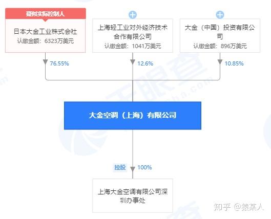 牌子冷暖空调好不好_冷暖空调什么牌子好_牌子冷暖空调好的有哪些