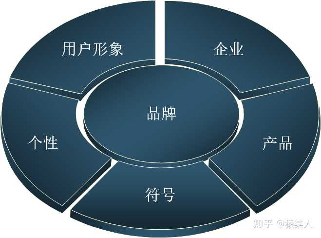 冷暖空调什么牌子好_牌子冷暖空调好的有哪些_牌子冷暖空调好不好
