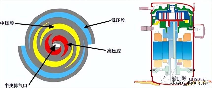 冷暖空调原理工作原理图_冷暖空调的工作原理_冷暖空调原理