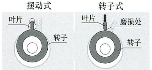 中央空调标准安装图片_中央空调安装标准_中央空调标准安装图