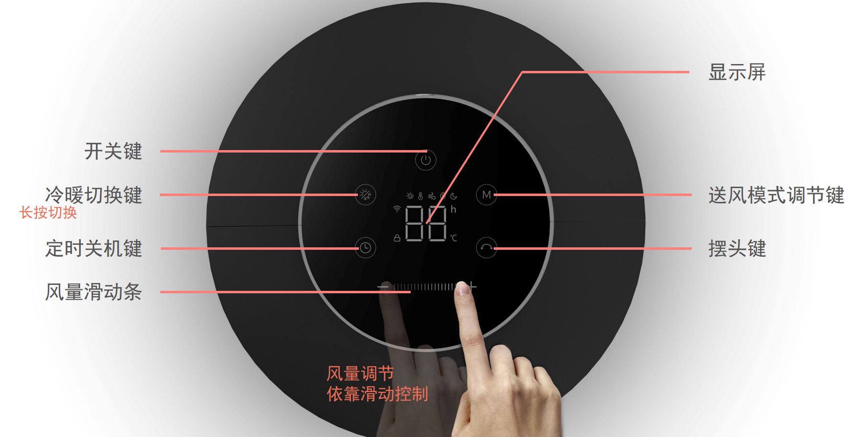 扇制冷效果冷暖空调好吗_冷暖空调扇制冷效果好吗_扇制冷效果冷暖空调好还是冷风